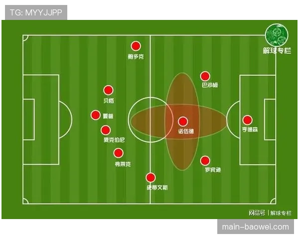 速度与空间平衡成为战术核心，执行效率决定胜负